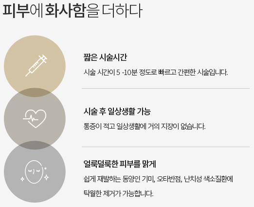 포토나토닝 이미지